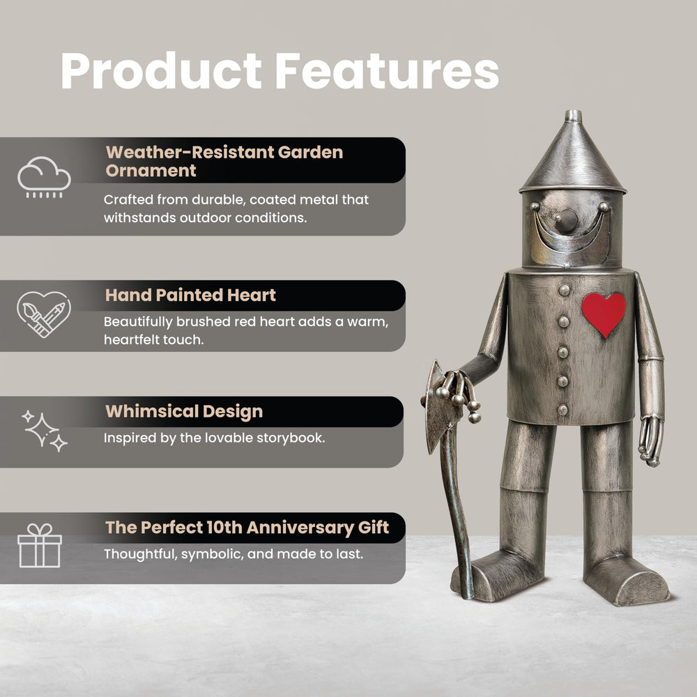 The Enchanted Garden Tin Man side profile with axe showing playful storytelling appeal