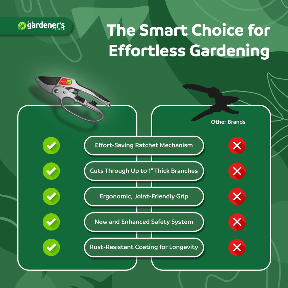 The Gardener's Friend detailed ratchet mechanism shot showing multi-stage ratchet that reduces hand effort during pruning