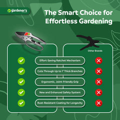The Gardener's Friend detailed ratchet mechanism shot showing multi-stage ratchet that reduces hand effort during pruning