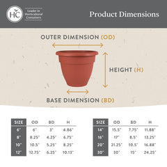 The HC Companies planter side profile showing shape and height for placement planning benefit