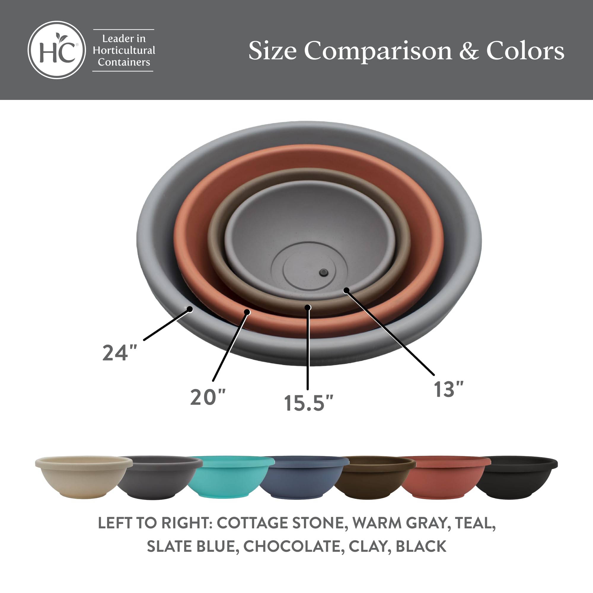 The HC Companies textured surface close-up showing weather-resistant finish and durable look benefit