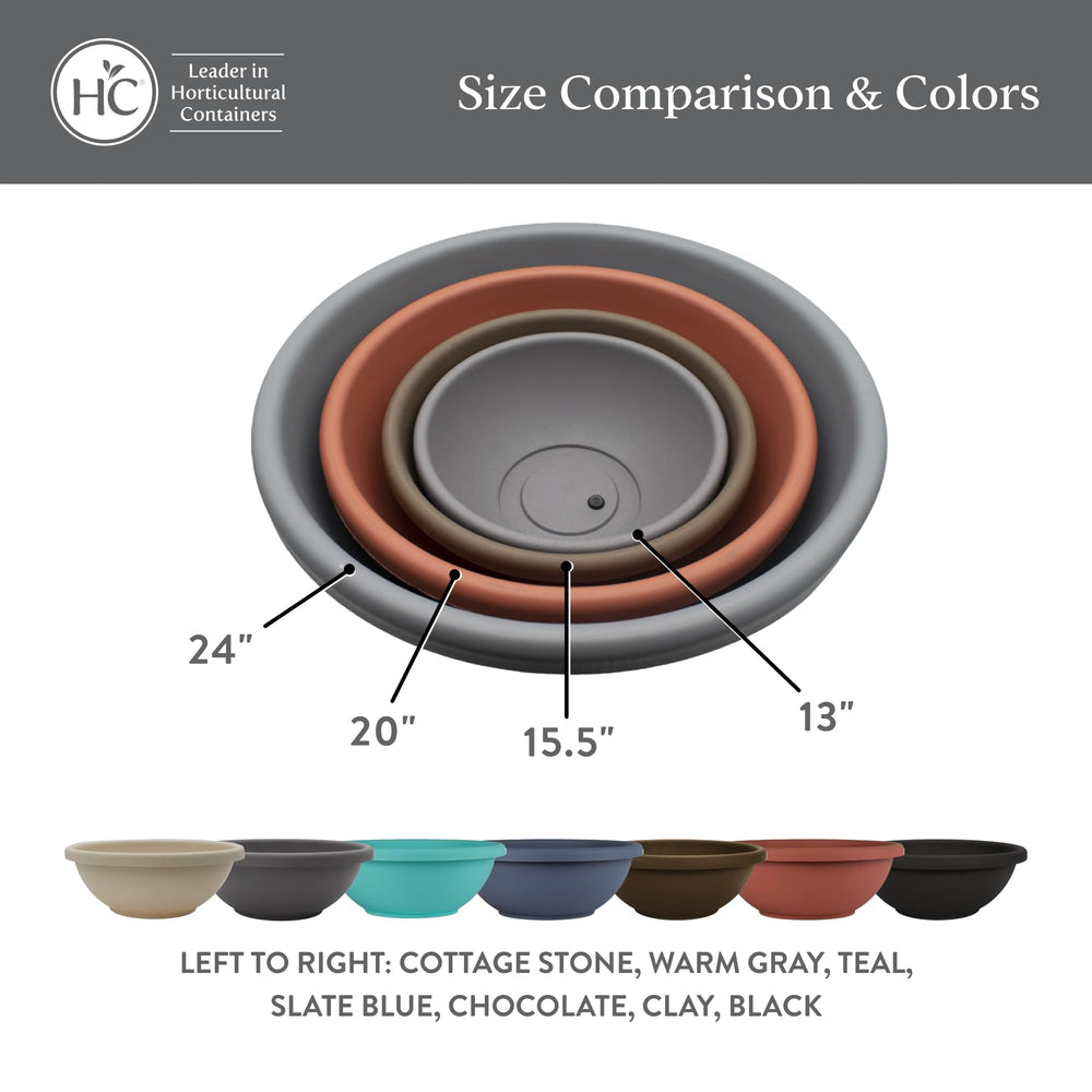 The HC Companies textured surface close-up showing weather-resistant finish and durable look benefit