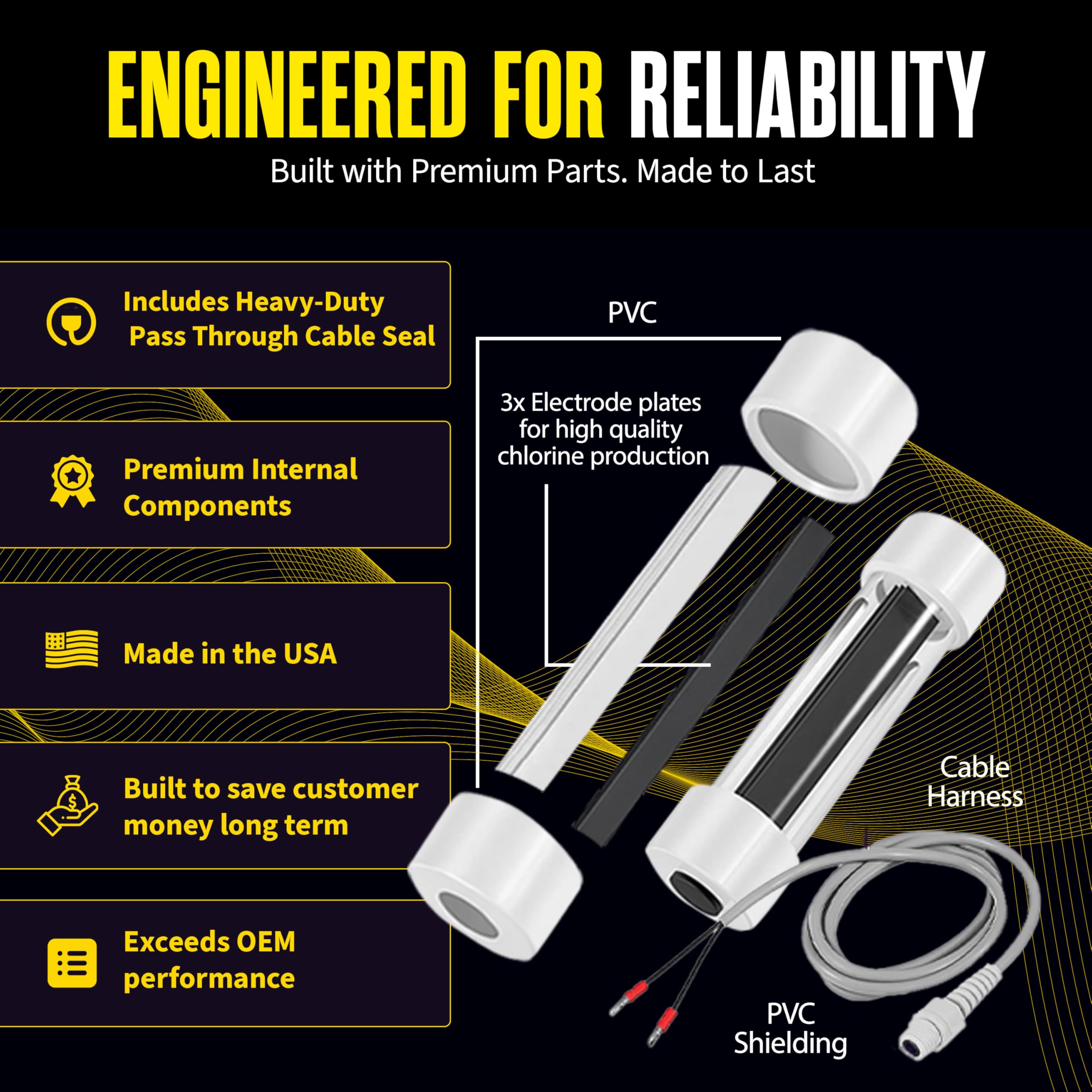 The Hot Tub Wizard Scepter package contents with included fittings and guide