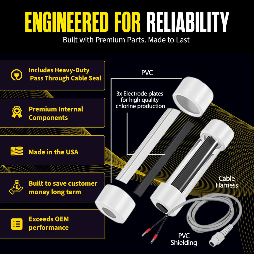 The Hot Tub Wizard Scepter package contents with included fittings and guide