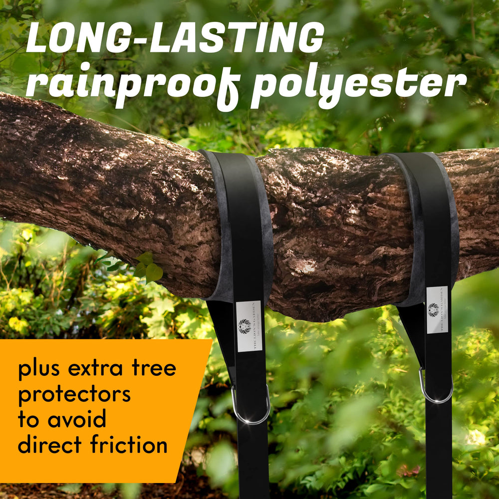 The Lion's Garden strap texture showing weather-resistant durable finish