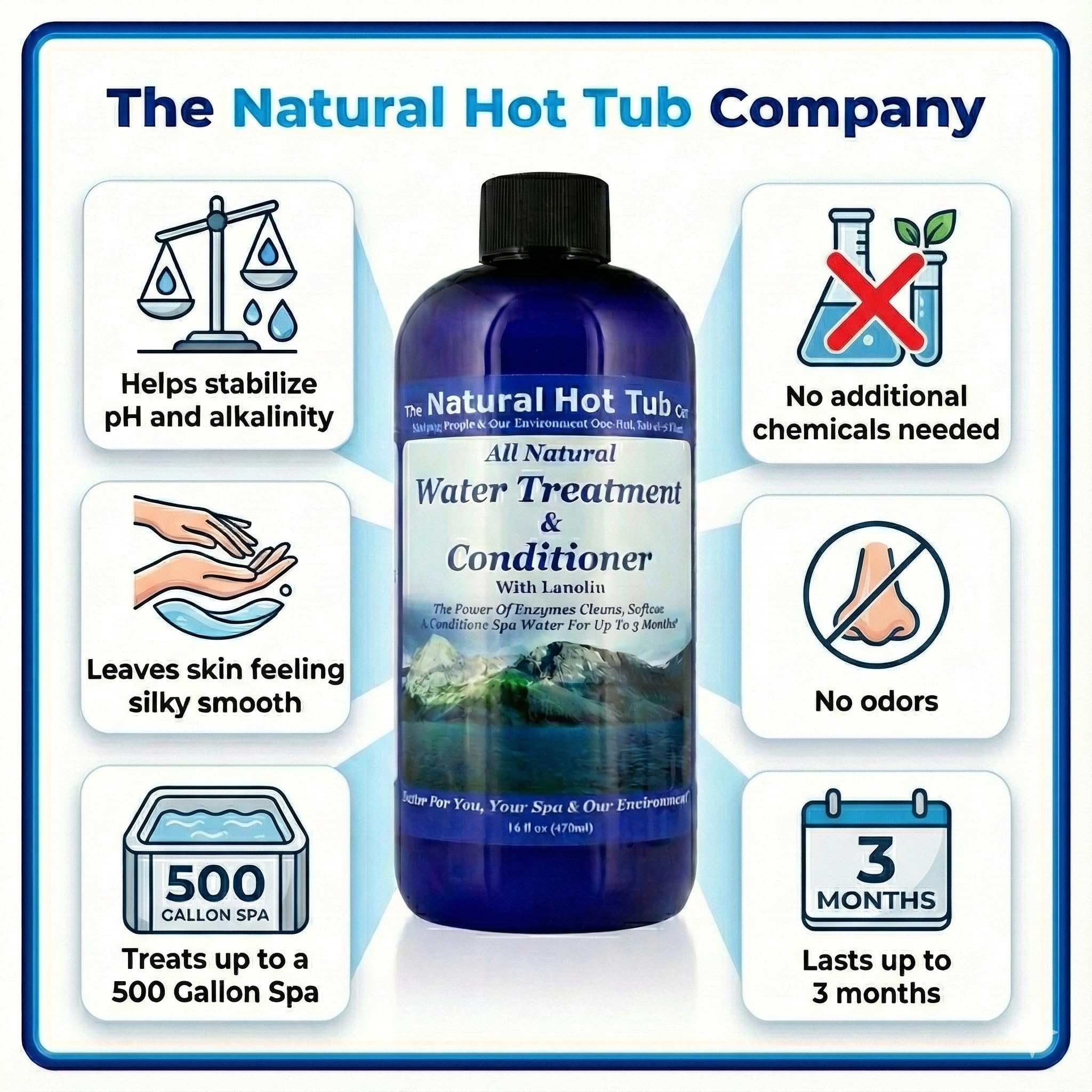 The Natural Hot Tub Company being poured into a spa to show easy dosing and clarity
