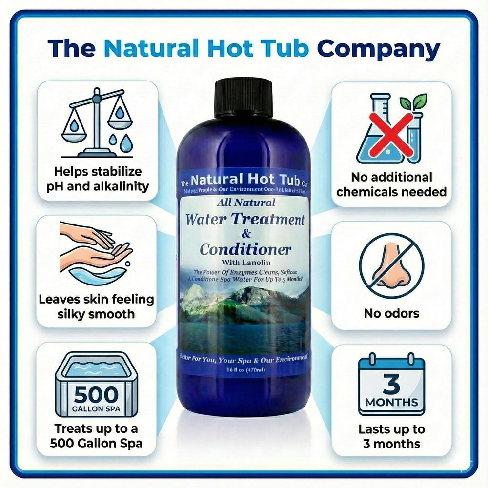 The Natural Hot Tub Company being poured into a spa to show easy dosing and clarity