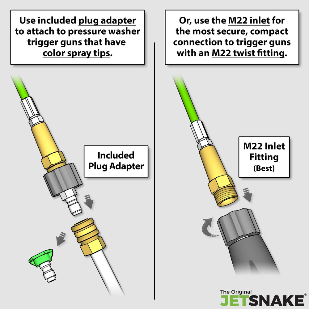 The Original JetSnake attached to a gas pressure washer demonstrating correct hookup and power