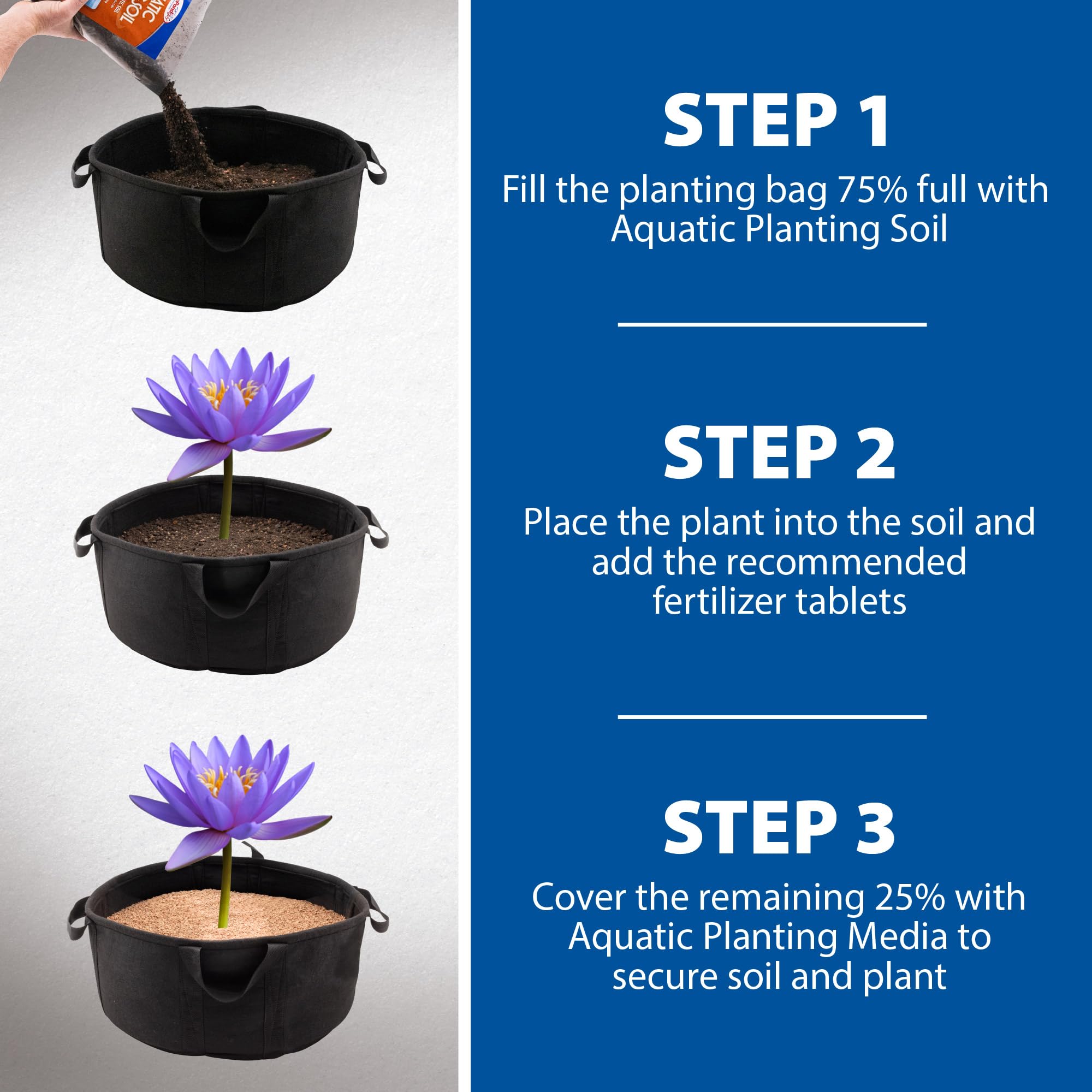 The Pond Guy planting container installed in pond keeps plants secure and tidy
