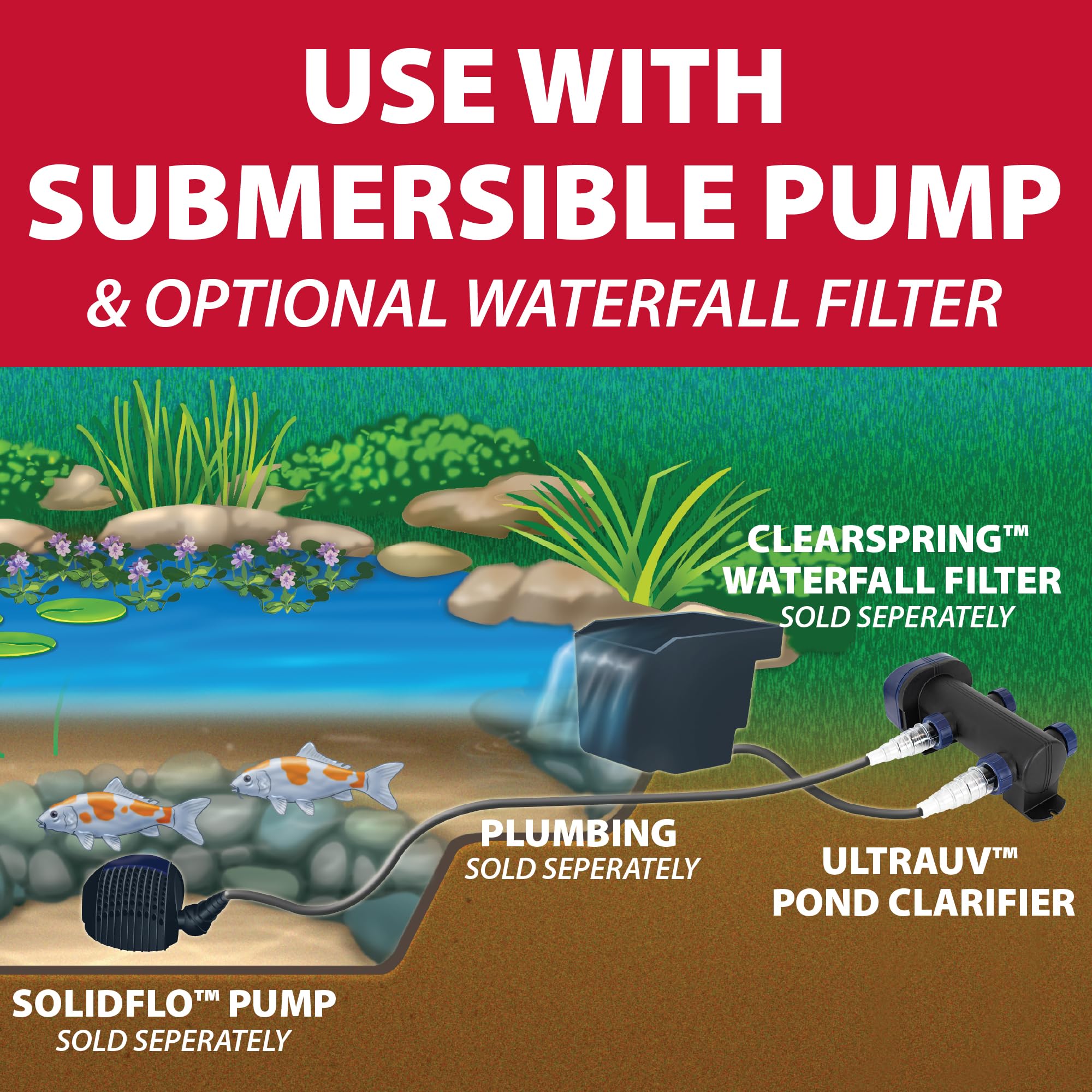 The Pond Guy label and specs visible to confirm EPA registration and safe use