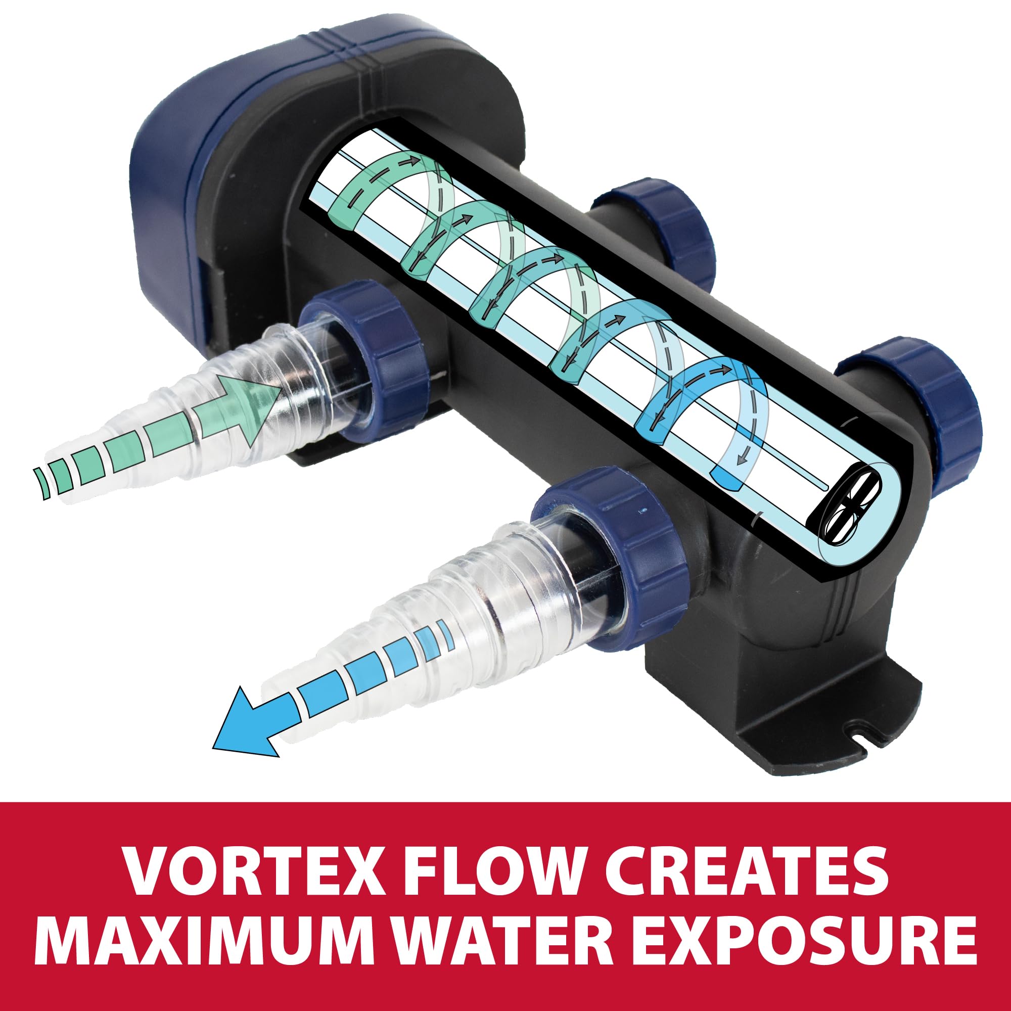 The Pond Guy UltraUV packaging and label image showing EPA registration and product information