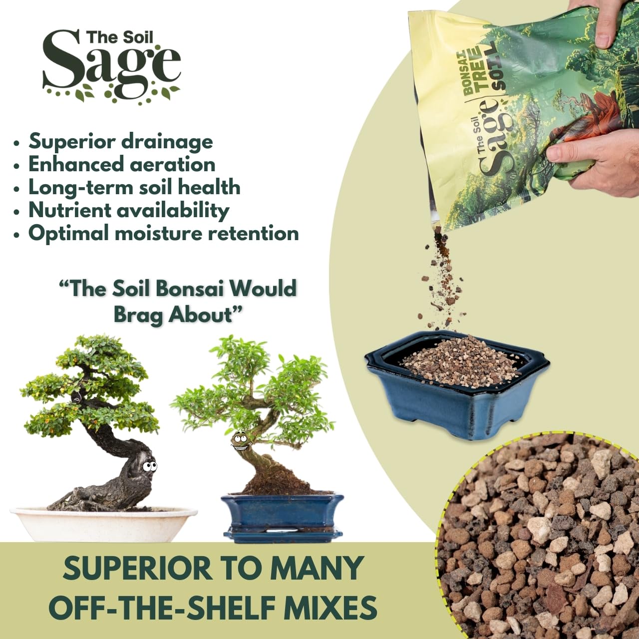 The Soil Sage drainage demo from wet to dry showing fast water movement