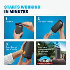 Thermacell repeller in use on patio creating a mosquito-free zone benefit