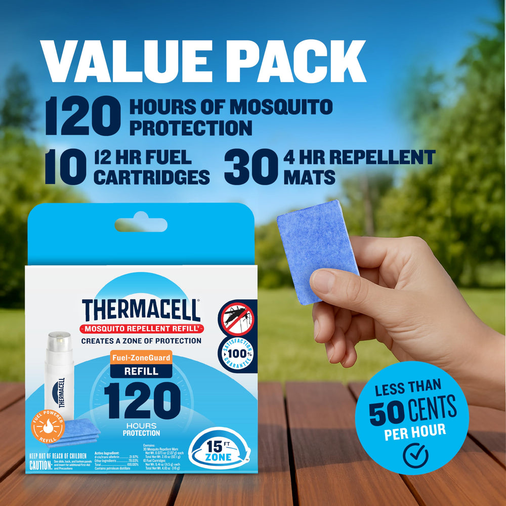 Thermacell device on backyard BBQ demonstrating outdoor comfort benefit