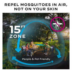 Thermacell repellent mat close-up showing texture and fit benefit