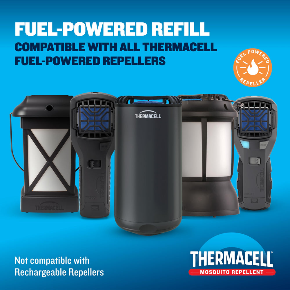 Thermacell close-up of repellent mats illustrating even heat dispersion benefit