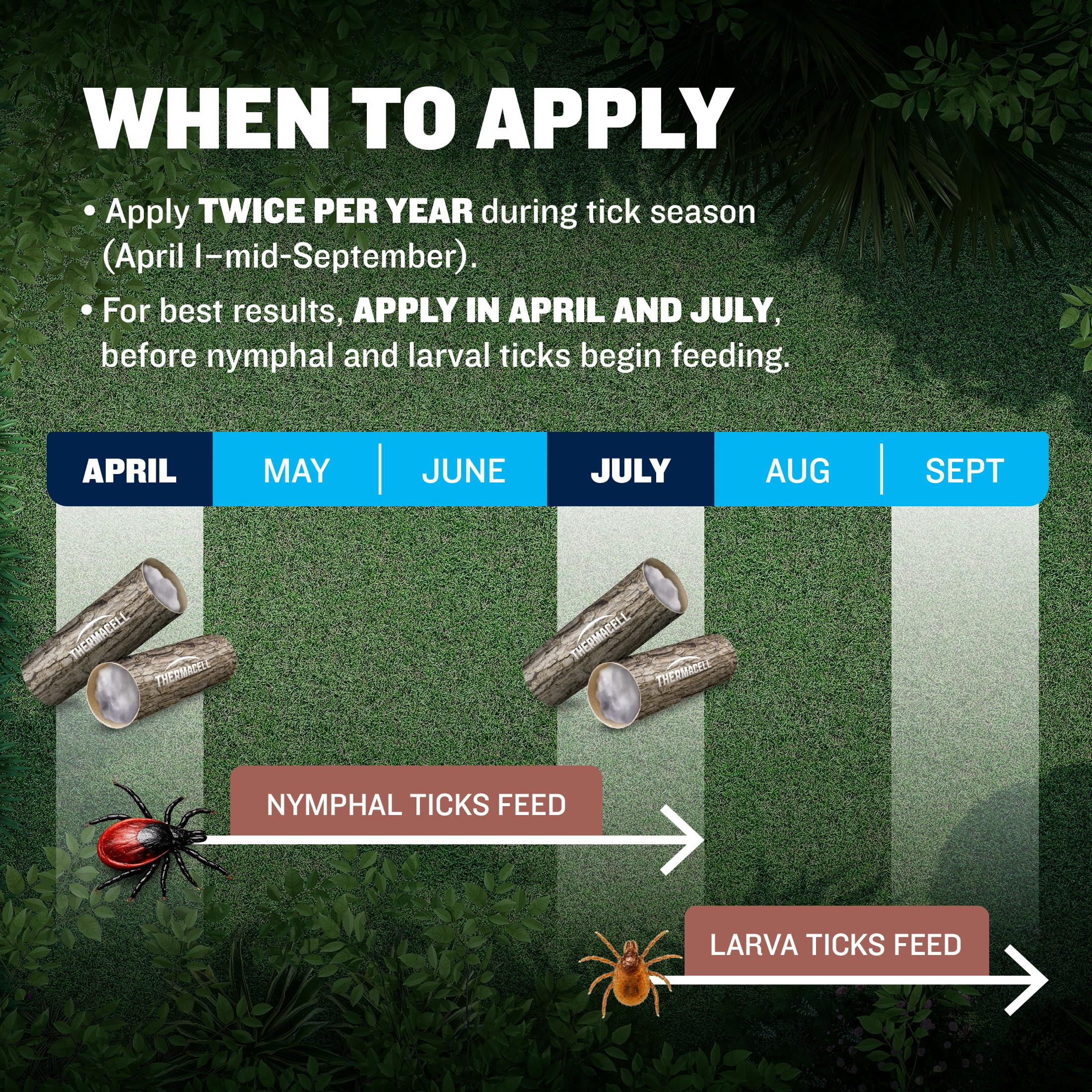 Thermacell tubes forming yard perimeter demonstrating area coverage