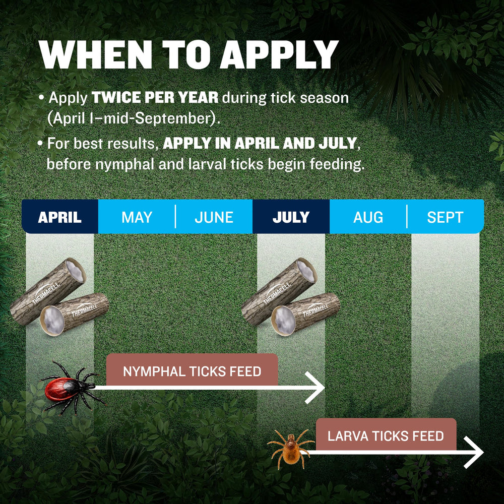 Thermacell tubes forming yard perimeter demonstrating area coverage