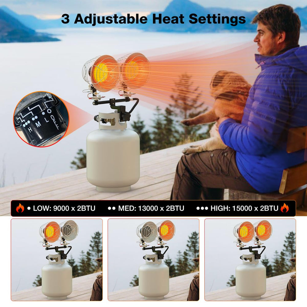 thermomate close-up of dual burner and controls for easy heat adjustment