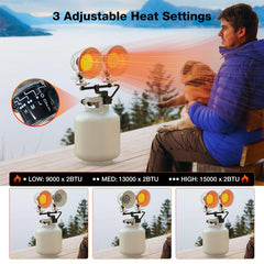 thermomate close-up of dual burner and controls for easy heat adjustment