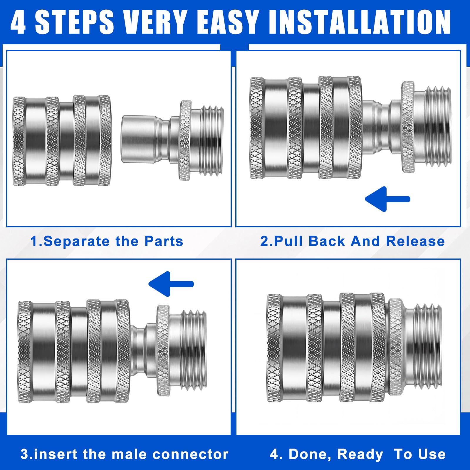 Therwen extra gasket detail illustrating easy maintenance and replacement