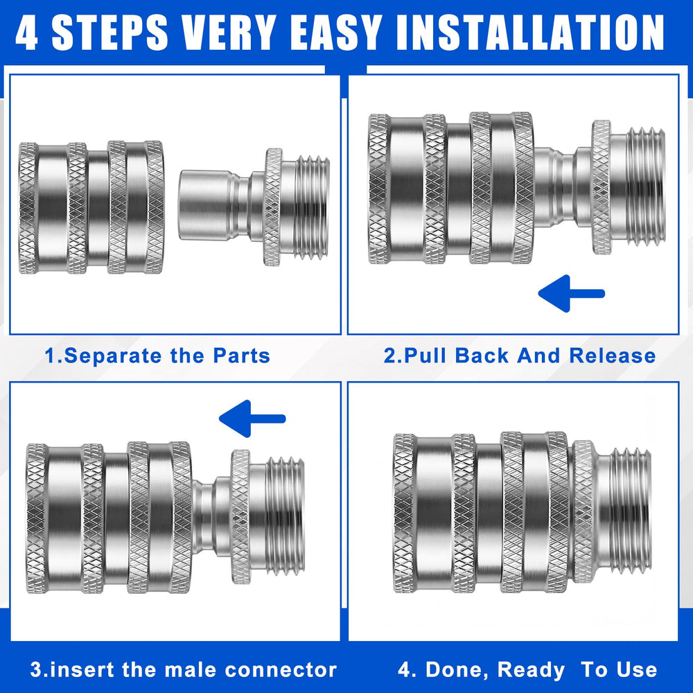 Therwen extra gasket detail illustrating easy maintenance and replacement