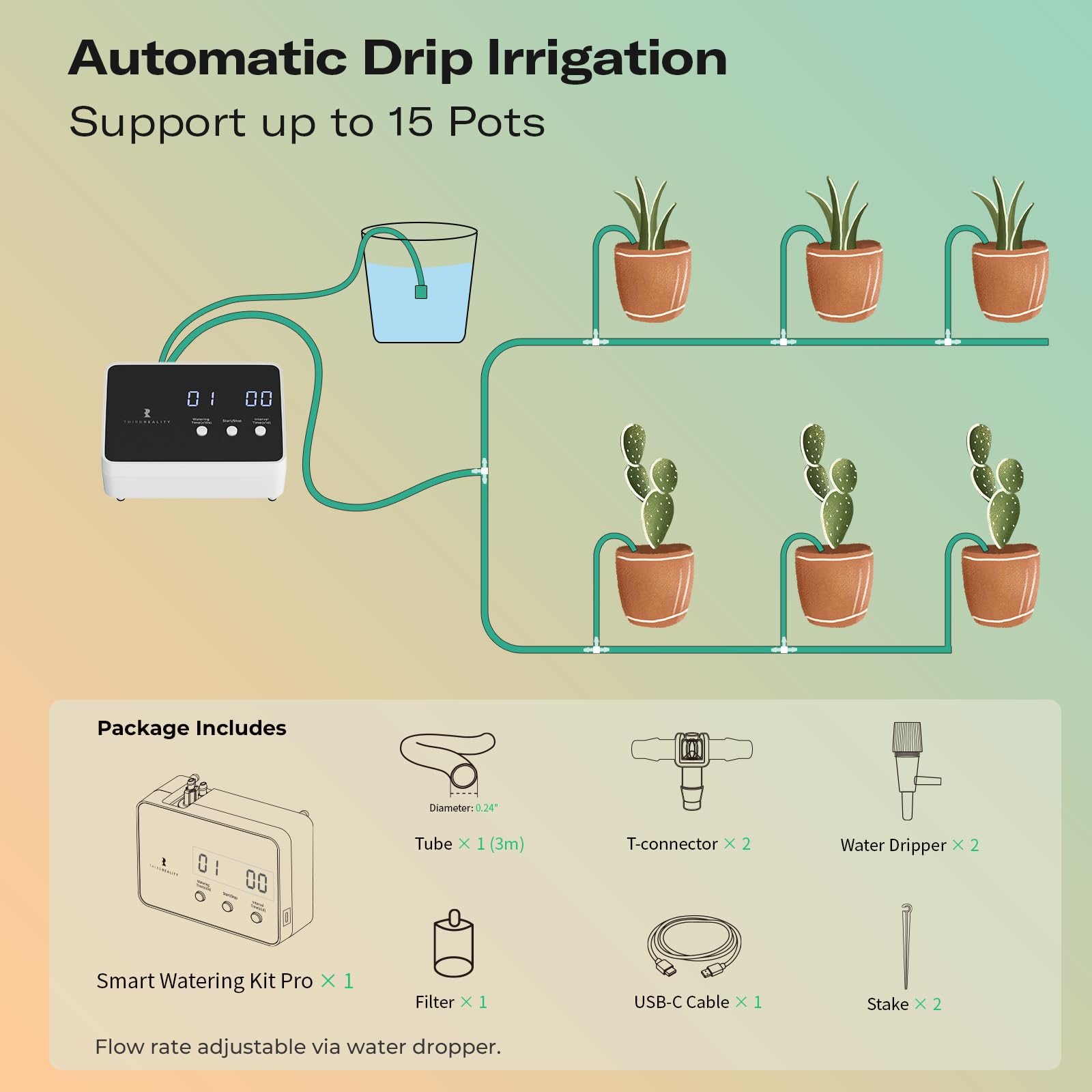 THIRDREALITY drippers and tubing delivering measured water to potted plants efficiently