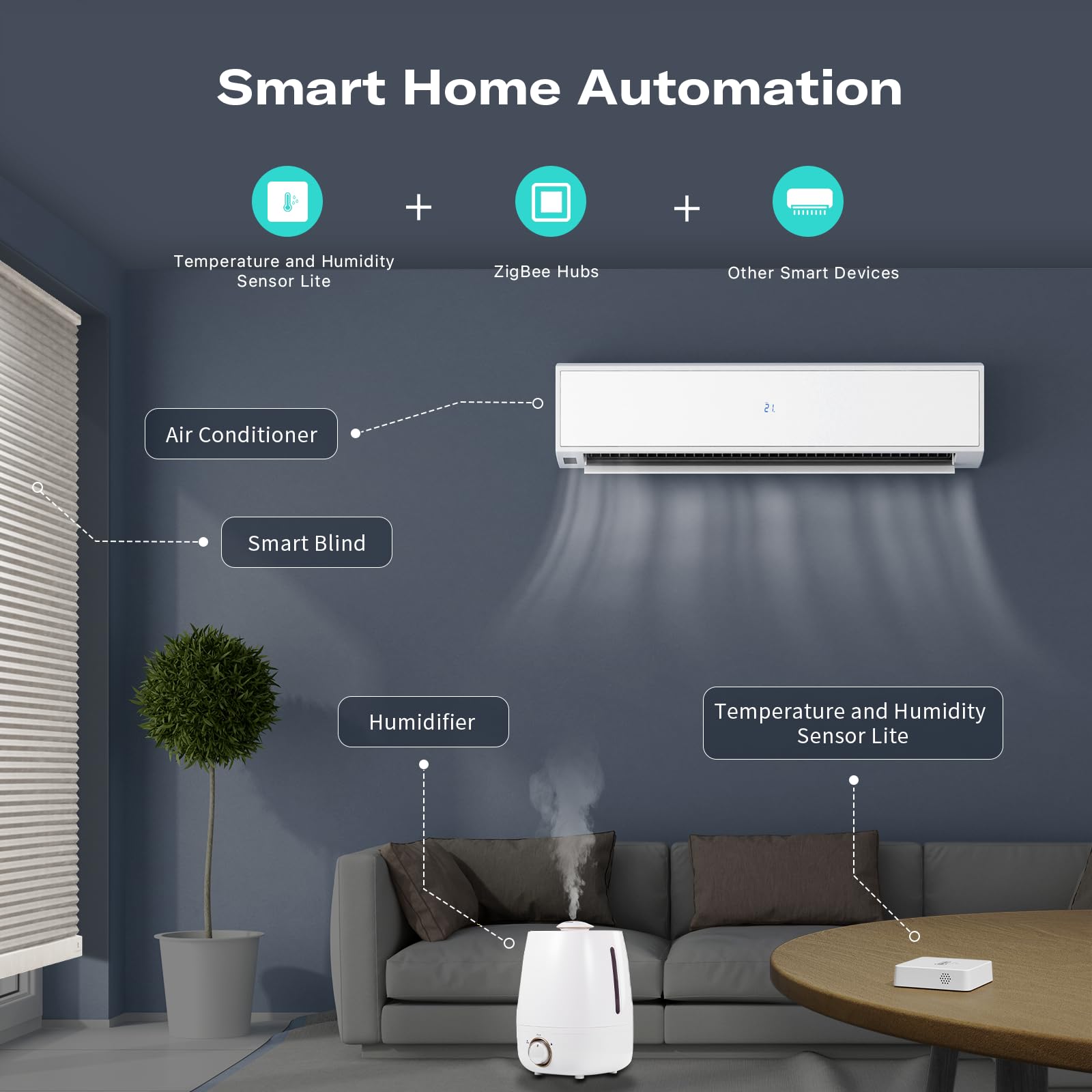THIRDREALITY sensor beside thermostat showing size comparison and placement benefit