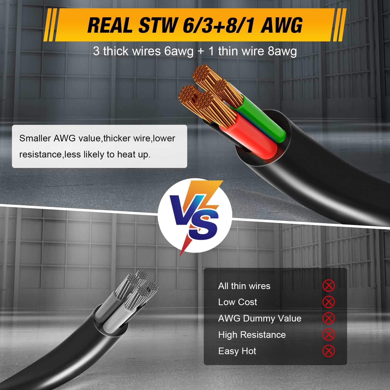 This Hill cable jacket close-up highlighting thick PVC for UV and wear resistance