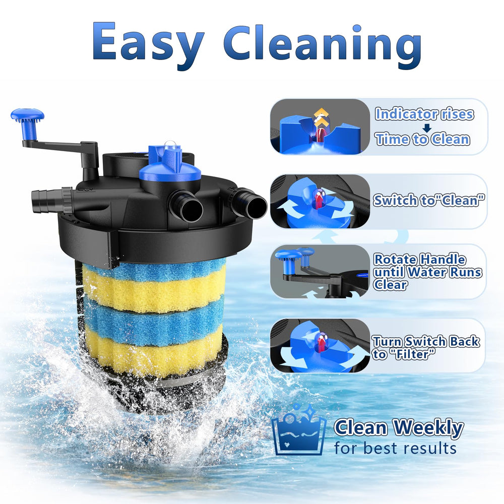 Three Seconds top view highlighting control knob, cleaning indicator and 13W light