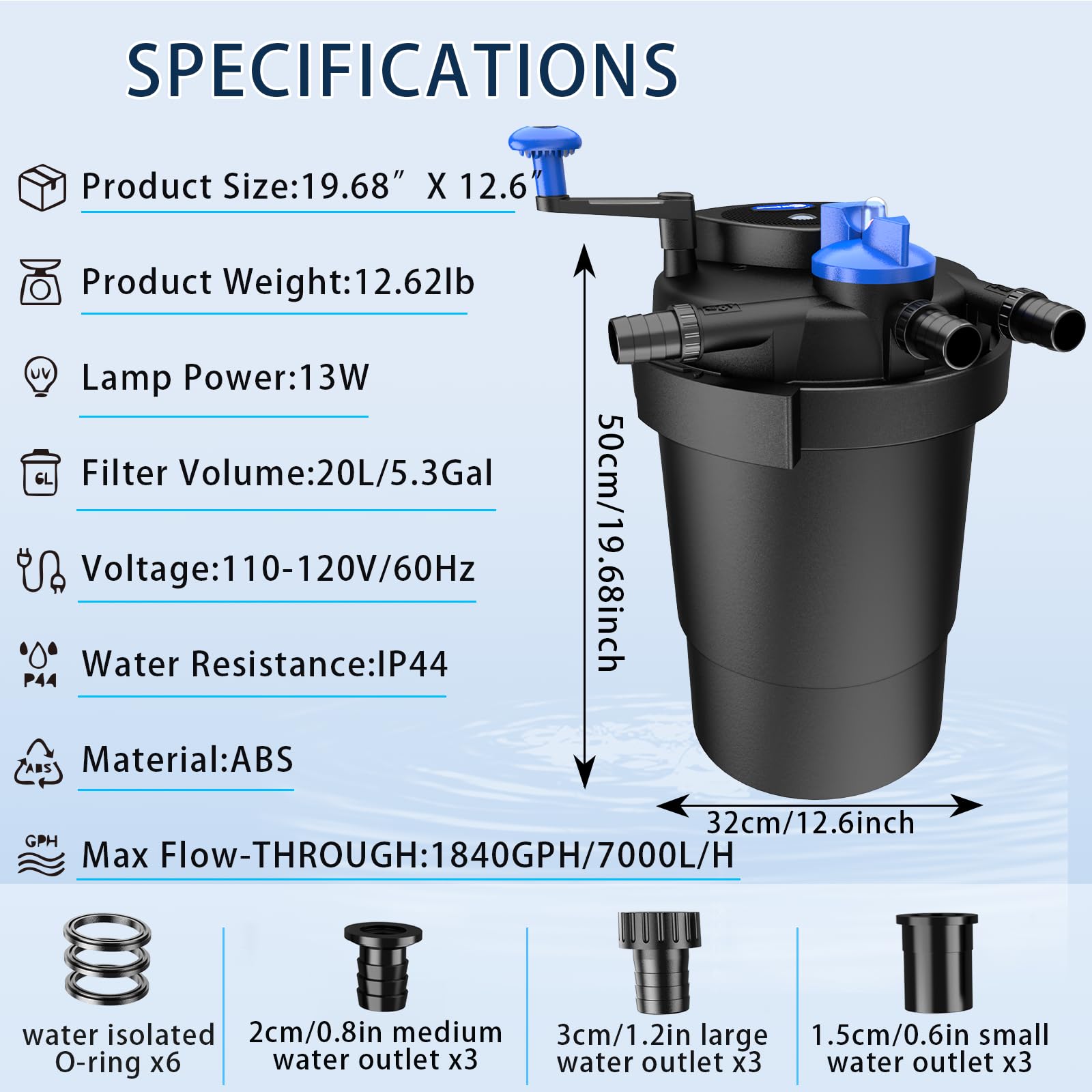 Three Seconds filter installed beside a garden pond improving water clarity