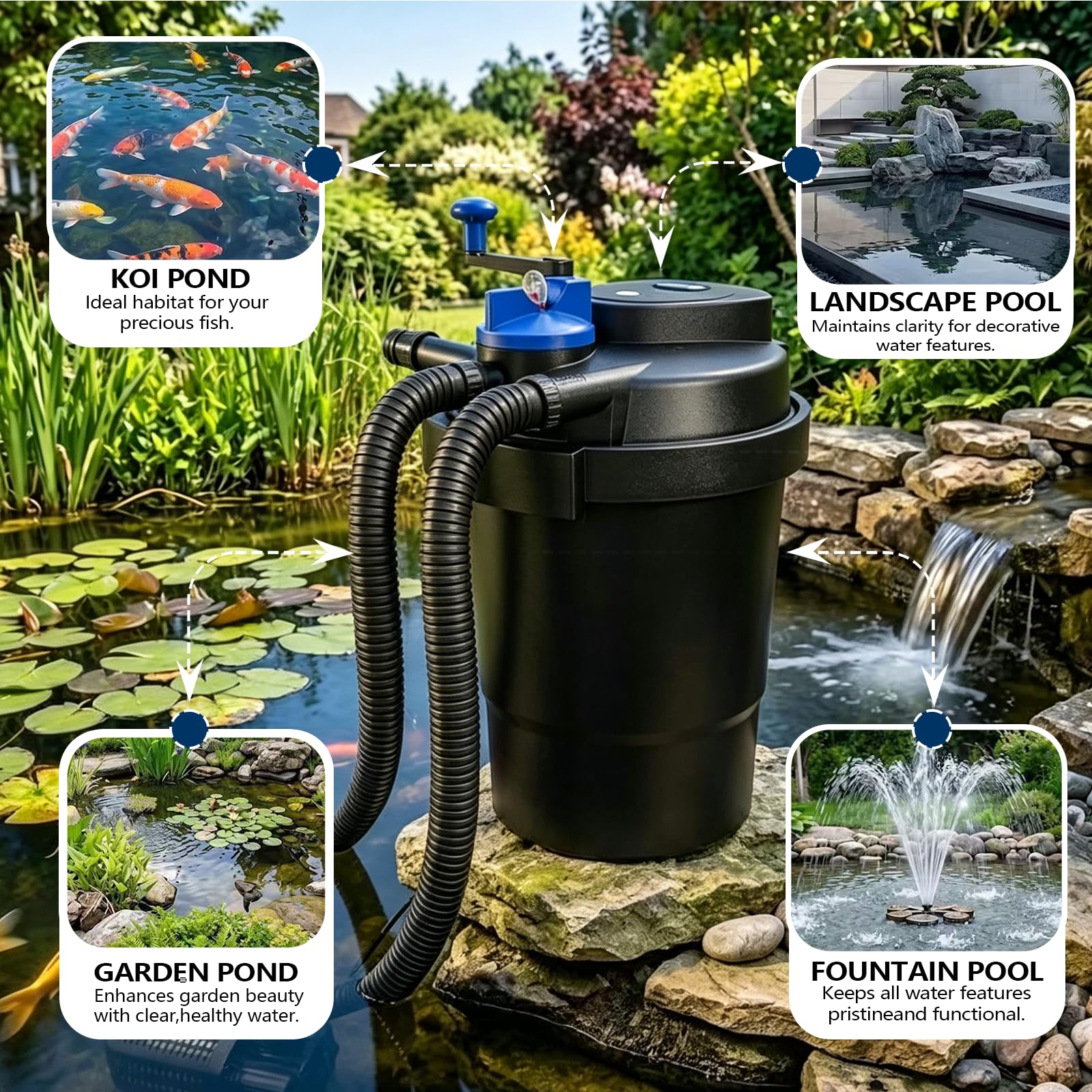 Three Seconds filter next to garden hose showing connector sizes and scale