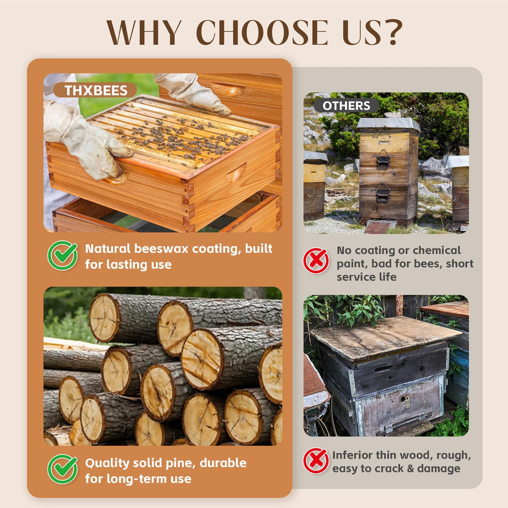 ThxBees pre-drilled holes for fast assembly saving time during hive construction