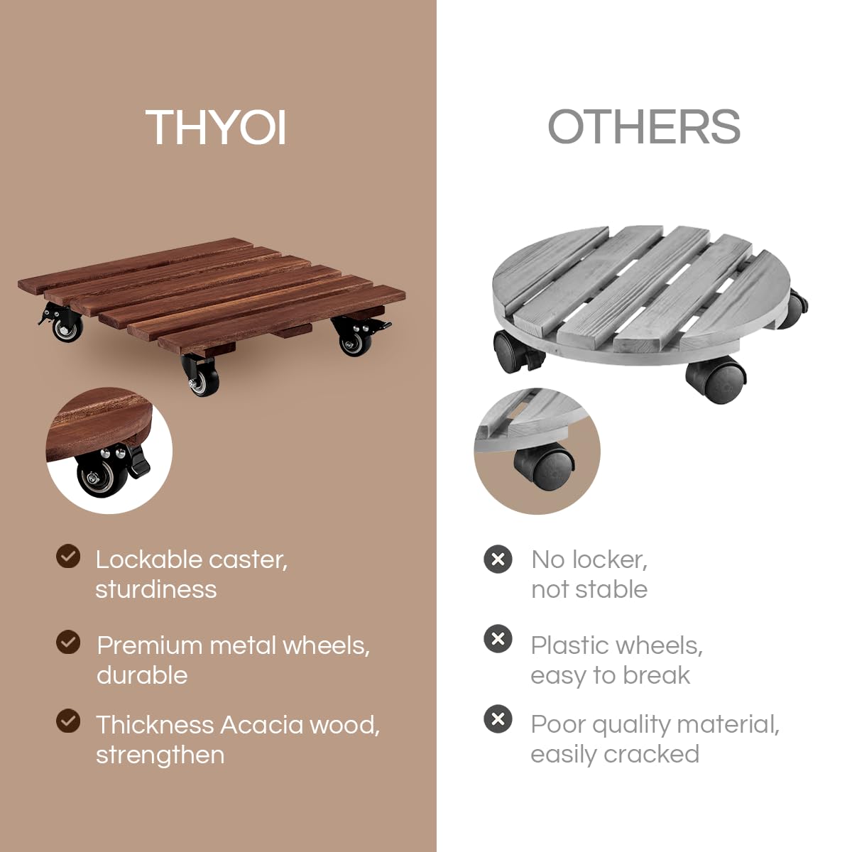 THYOI rolling stand holding heavy planter demonstrating stability and easy mobility