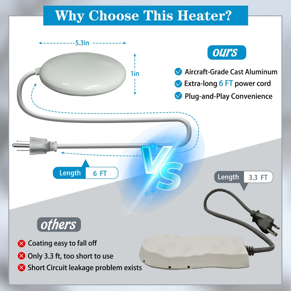 TIANCENTRAL H 5.9ft UL cord and grounded plug, safer outdoor placement benefit