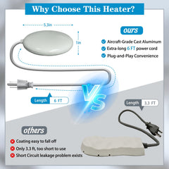 TIANCENTRAL H 5.9ft UL cord and grounded plug, safer outdoor placement benefit