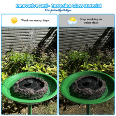TIANCENTRAL H placed in birdbath to show size and attract birds benefit