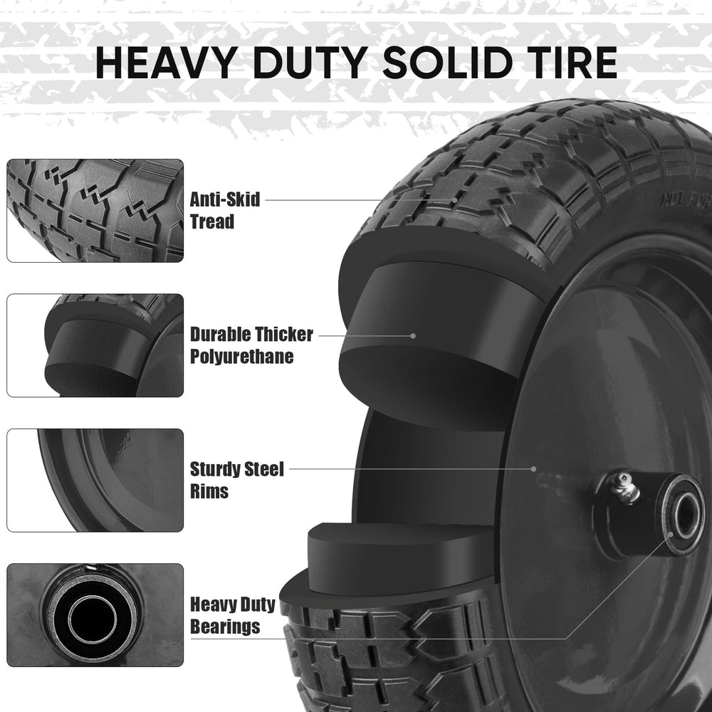 TICONN close-up of tread texture highlighting solid foam wear resistance