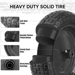 TICONN close-up of tread texture highlighting solid foam wear resistance