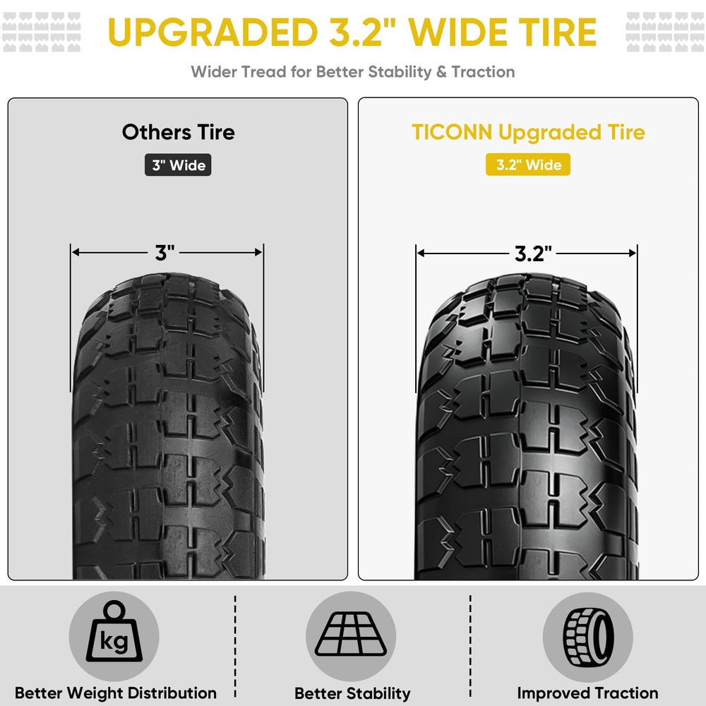 TICONN size comparison with ruler to confirm 10-inch diameter and fit