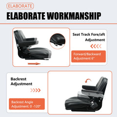 TICSEA armrest detail with adjustment mechanism for improved comfort