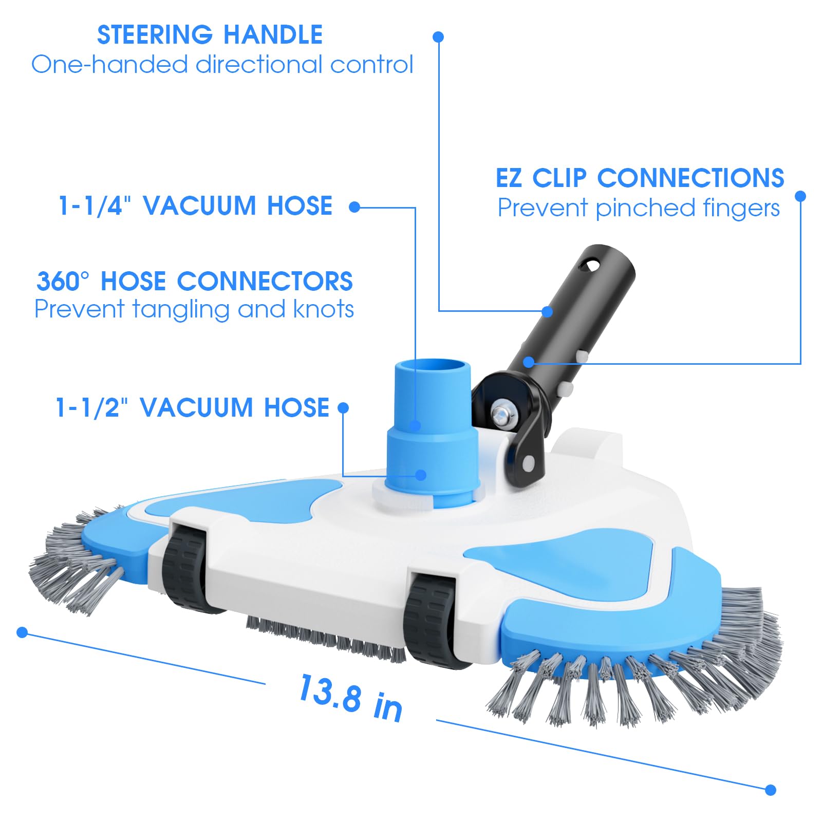 TidyMister EZ clip handle attachment preventing finger pinches and easy use