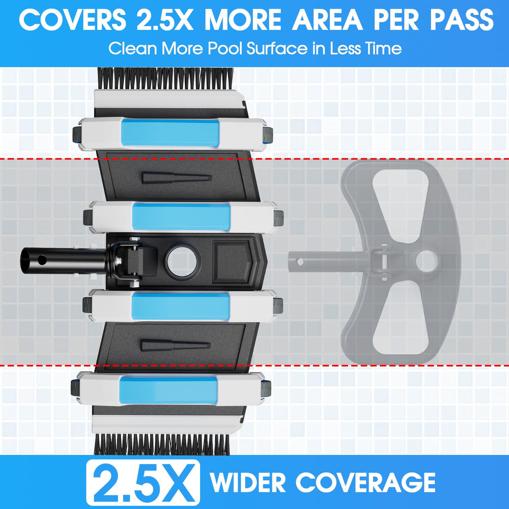 TidyMister weighted core profile providing steady suction contact