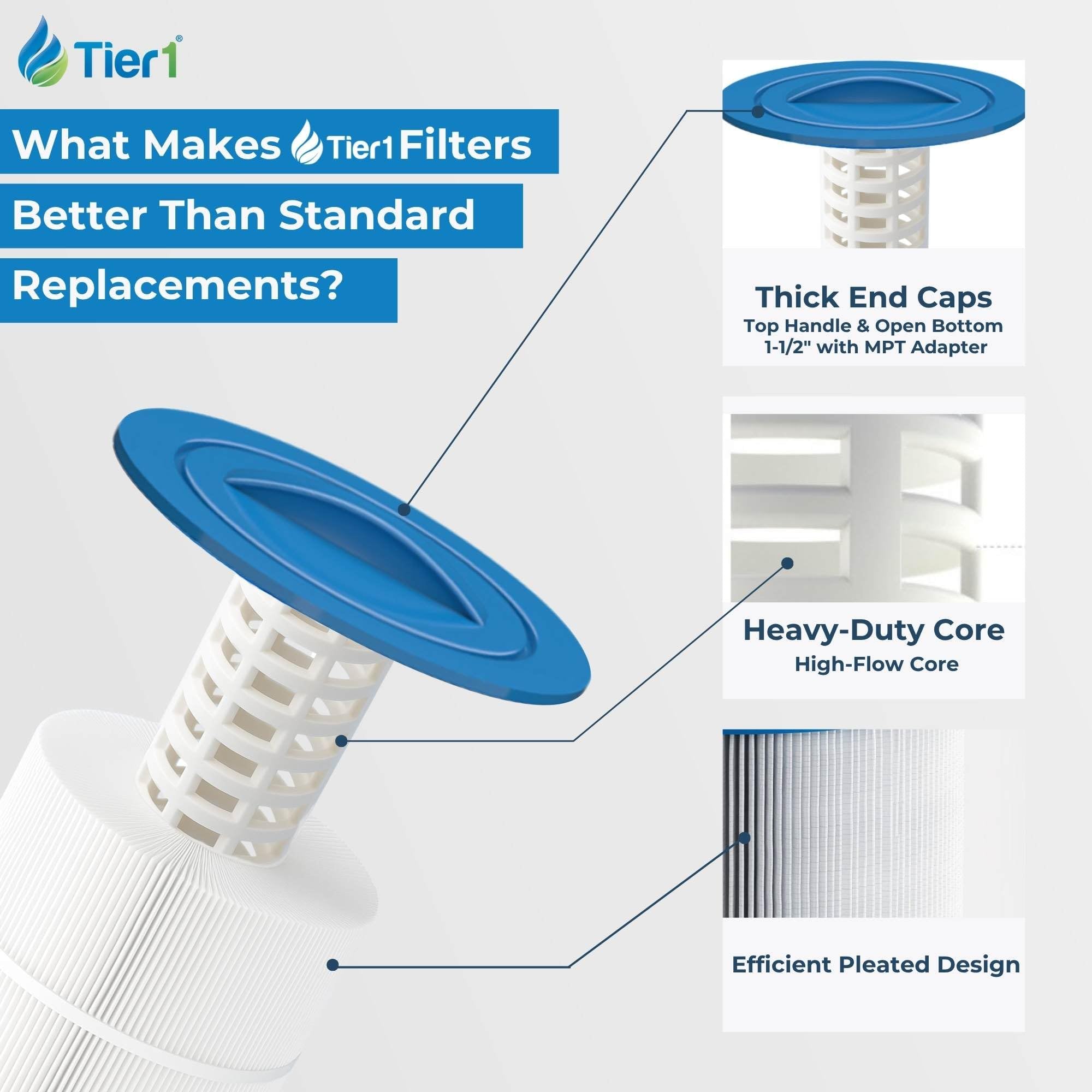 Tier1 filter stack ready spare unboxed emphasizing convenient replacement and storage
