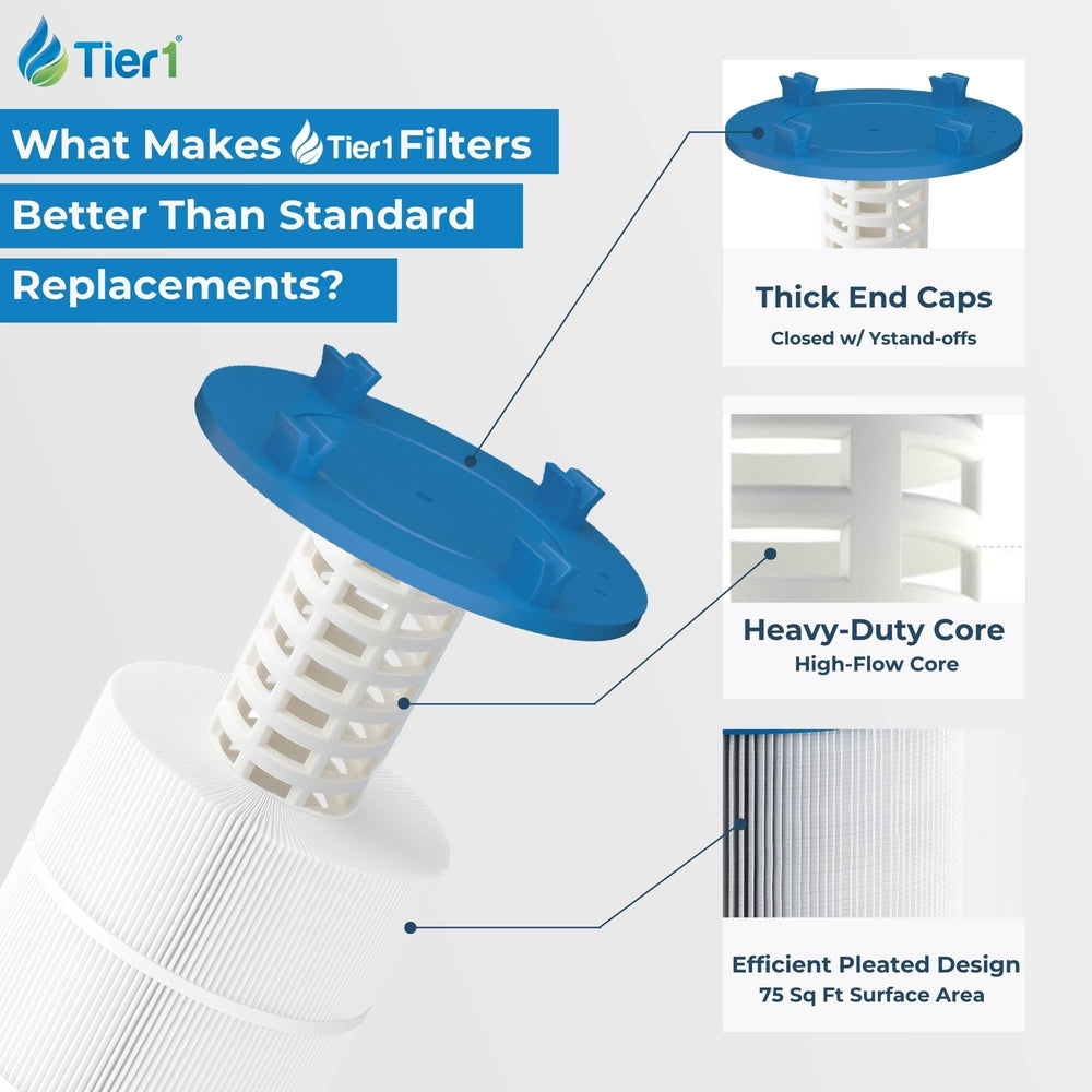 Tier1 four-pack arranged in lifestyle shot for cost-effective multi-replacement