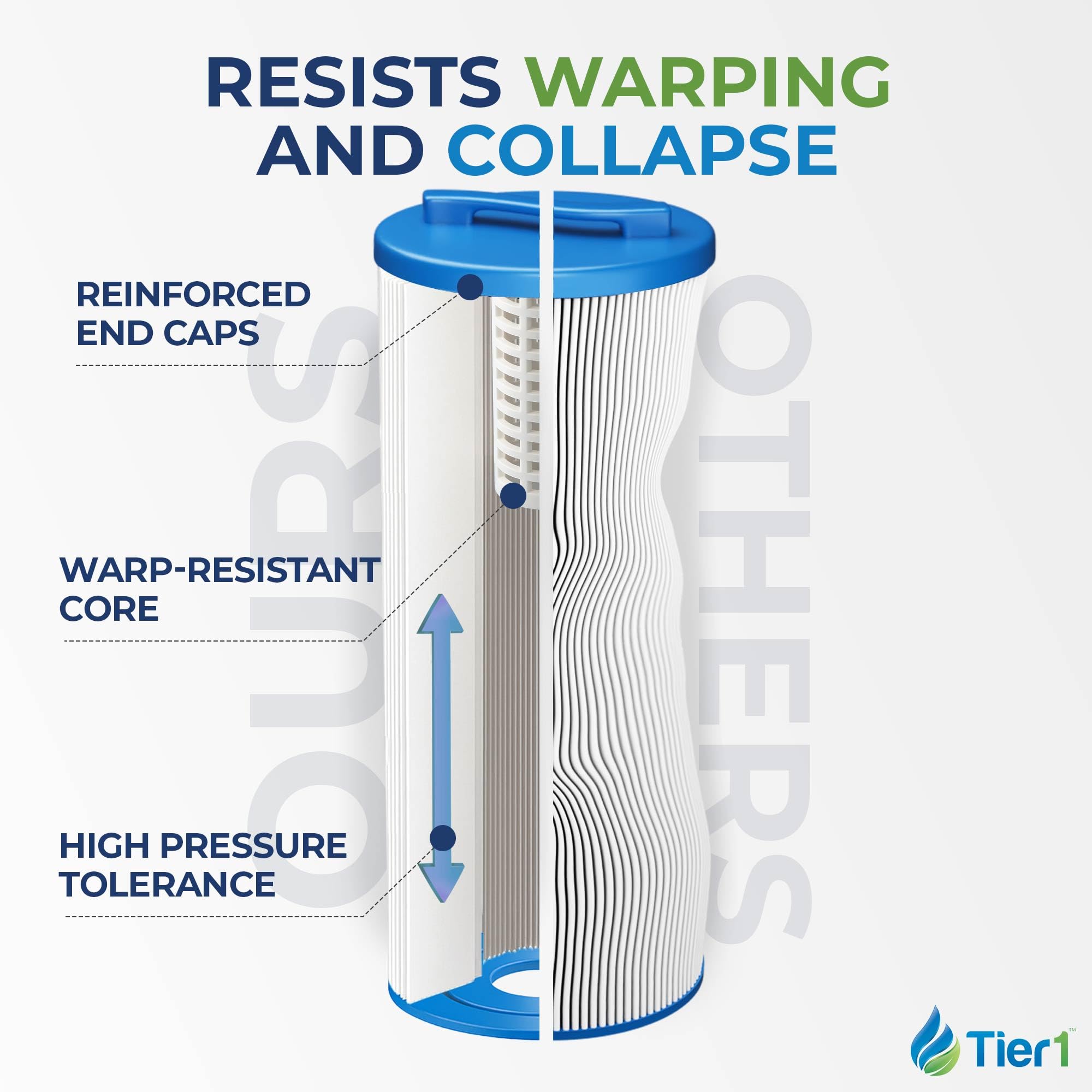 Tier1 installed in spa Teleweir housing demonstrating easy swap