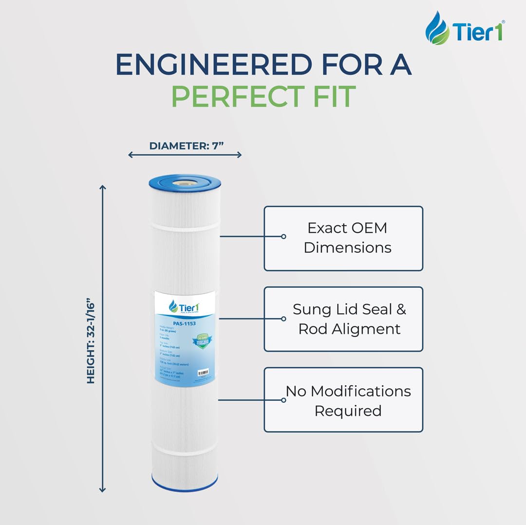Tier1 label close-up showing brand and compatibility for confident selection