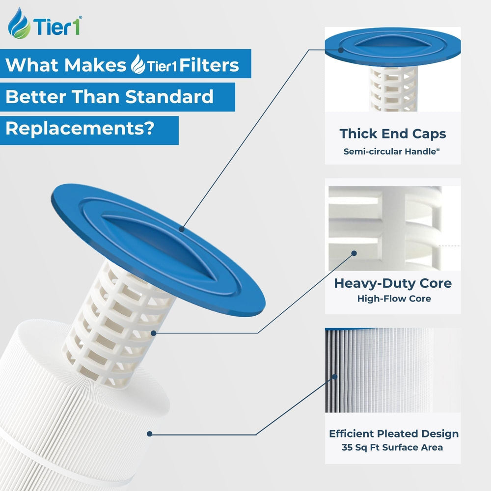 Tier1 replacement filters beside backyard spa portraying improved water clarity benefit