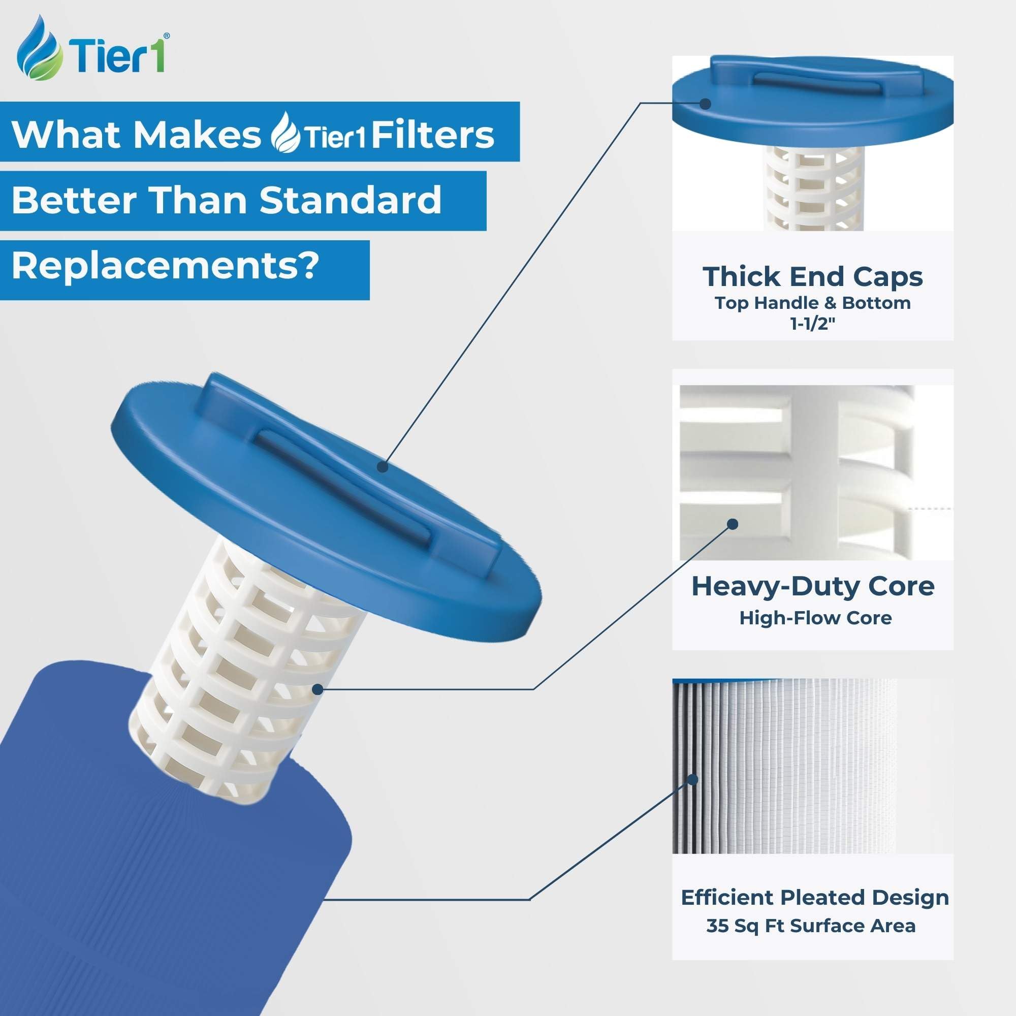 Tier1 filter installed near spa pool illustrating simple maintenance