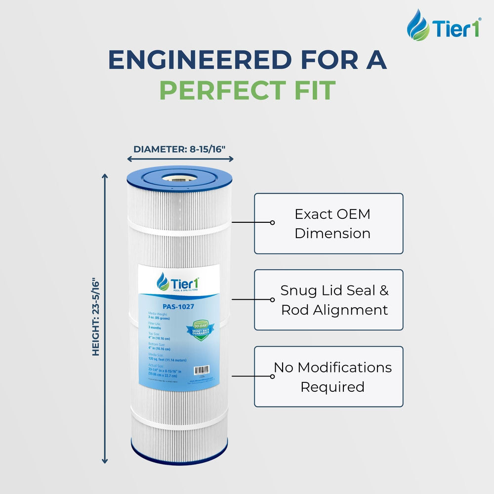 Tier1 boxed packaging and label showing ready-to-install benefit